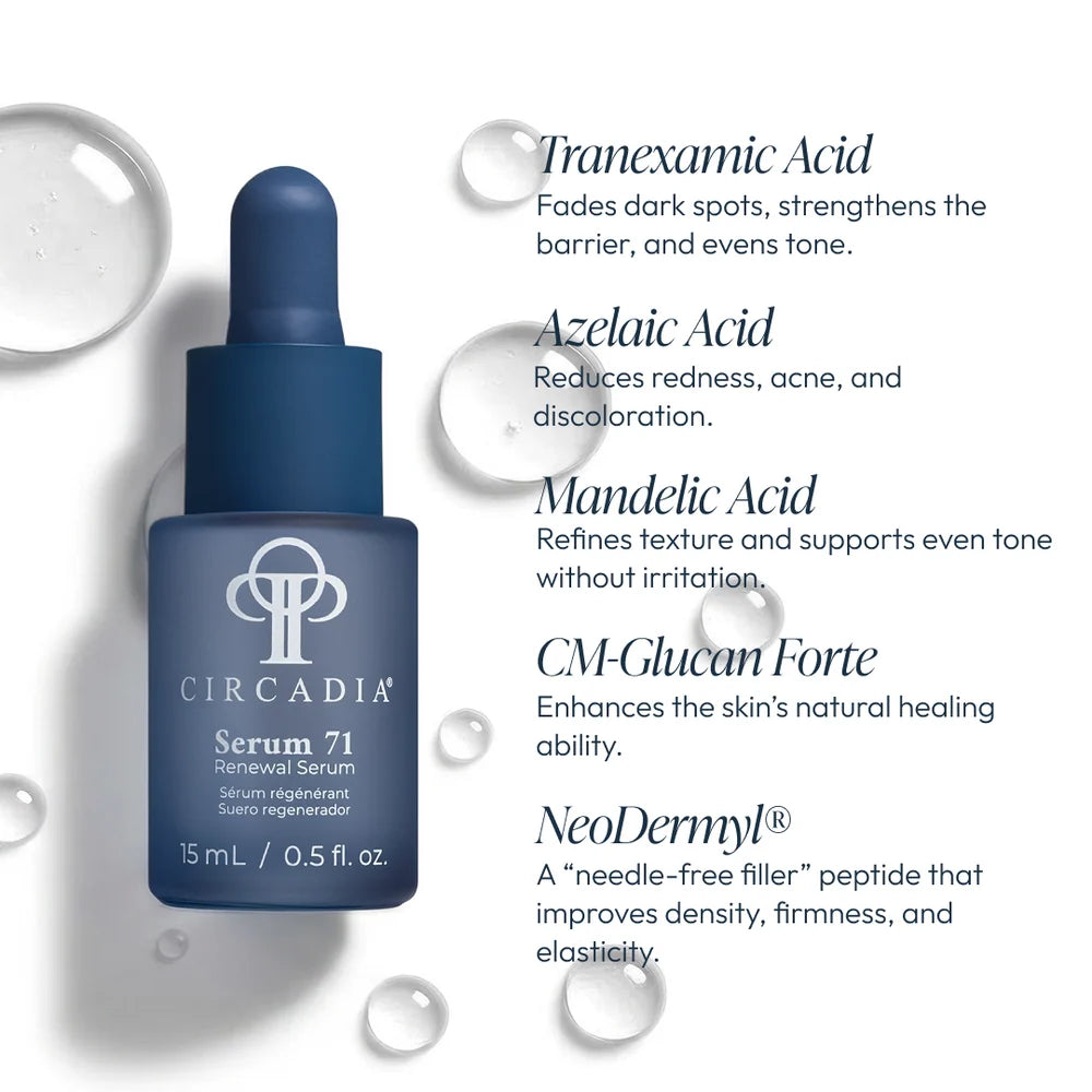 Serum 71